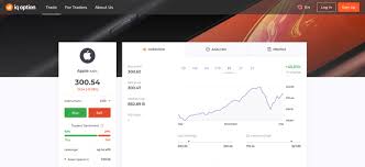 (nasdaq:aapl) were going to break critical support around the $142.50 level.but it held, and the stock is staging a small rebound. I Am From India Can I Buy Apple Stock Quora