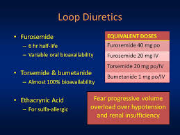 loop diuretic conversion equivalent doses furosemide