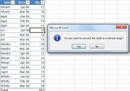 Pilih kelompok cell yang akan diubah dengan format as table. Menggunakan Format As Table Excel 2010 Barrapradja