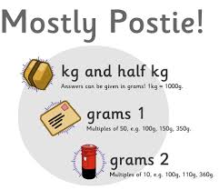 Fun Measuring Game Post Office Measuring Packages In Grams Or Kilograms Math Videos Math Time Teaching Math