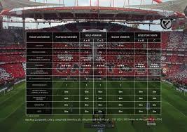 Online hd,sport lisboa e benfica,liga portuguesa: Estadio Do Sport Lisboa E Benfica Pdf Free Download