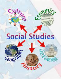 Pin By Shannon Stevenson Lewis On Social Studies 4th Grade Social Studies Projects Social Studies Classroom Social Studies Teacher