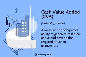 Bildergebnis für CVA
