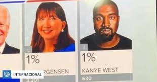 Yeezus face emoticon head, kanye west, author, smiley png. The Memes Left By Kanye West S Poor Candidacy For The Us Presidency International