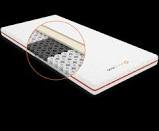 Because these sturdy toppers sit flush against your. 189 00