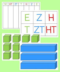 Endlich Pause 2 0 Zahlenbereichserweiterung Million Mathe Mathe 4 Klasse Matheunterricht