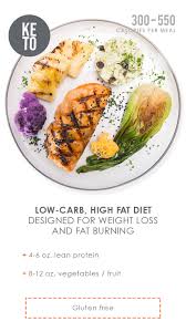 Do not believe hype diets about losing 30 pounds in 30 days or other nonsense. Keto Meal Delivery Plan For Miami Keto Meal Prep Service