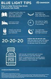 Pin On Eye Vision Health