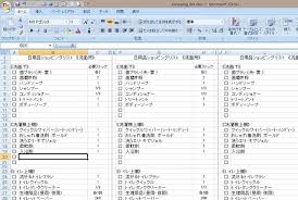 日用品ストックはリストアップ 月1チェックで時短しよう michill ミチル 家事リスト 家事ノート ハウスキーピング