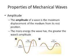 1a Mechanicalwaves Amplitude Longitudinal Transverse Sound Water Earthquakes Needsparticles Vibrations Mechanical Wave Waves Learning Targets
