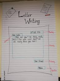 Pin By Edmar J Rodriguez On Education Learn English Words English Writing Learn English
