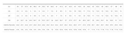 13 Accurate Bontrager Tire Size Chart