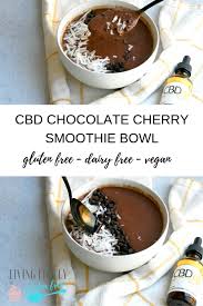 Pin On Cbd Recipes