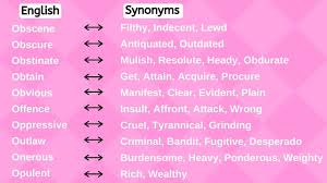 Check spelling or type a new query. 39 Synonyms Meaning In Hindi Vocabulary Words English To English Words English