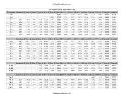 Brs Tsp Match 2019 How Much Is It Worth How Much To