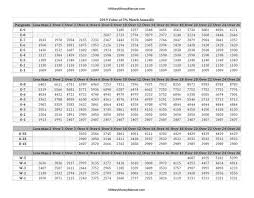 brs tsp match 2019 how much is it worth how much to