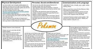 Pokemon Eyfs Plans Eyfs How To Plan Preschool Planning