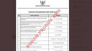 Pemerintah republik indonesia kembali membuka penerimaan calon pegawai negeri sipil (cpns), baik untuk lingkungan pemerintah pusat untuk pendaftaran awal, calon peserta seleksi cpns menginput nomor induk kependudukan (nik) dan nomor kartu keluarga atau nik kepala keluarga. Nip Cpns 2020 Informasi Cpns Asn Indonesiainfo Cpns Asn Indonesia 2021