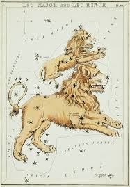 Urania S Mirror Or A View Of The Heavens Circa 1825 The Public Domain Review In 2020 Astrology Art Astrology Leo Zodiac Signs Pictures