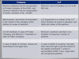 Memorandum & articles of associates. Limited Liability Partnership Llp Points Of Discussion What Is A Llp Features Of Llp Company V S Llp Taxation Impact Starting Trouble For Llp Ppt Download