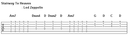 Moving On Up Guitar Noise