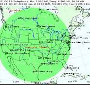 Electromagnetic Pulse (EMP) Protection