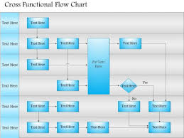 Business Framework Cross Functional Flowchart Powerpoint
