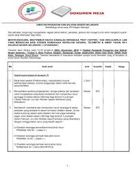 Tender.selangor.gov has a decent google pagerank and bad results in terms of yandex topical citation index. Jps Selangor Tender