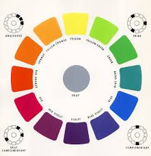 These are the colors which appears on opposite side of color wheel. Tip Tuesday 1 How To Use A Color Wheel 344pm