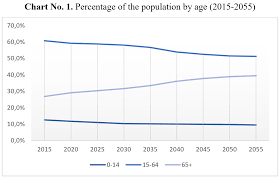 Economic Costs Of Japanese Immigration Policy Asia Explained