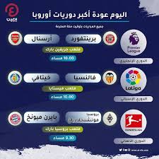 مواجهات لاعبيّ #ارسنال في دور 16 من بطولة اليورو : 88c H6vpz1wa M