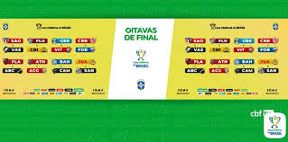 É nesta fase que entram todos os times que estão na libertadores, além dos campeões da copa do nordeste, copa verde e série b. Byemzkrdrvnlxm