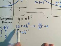 We have to use our dividing fraction skills to see they are the same, flip denominator and multiply, so 8/9 * 3/4 does reduce to 2/3 which gives us the base. Finding The Equation Of An Exponential Function Youtube