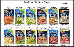 Pasta N Sauce New Syn Values Dec 2017 Slimming World Pasta Slimming World Snacks Pasta Sauce Syns