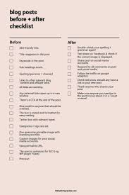 Really Want Great Tips Concerning Internet Marketing Go To This Fantastic Info Bloggingtips Blogging Tips Blog Tips Blog Social Media