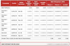 What is age declaration form under 1. How To Check Epf I Account Online