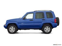 Image result for Patriot Blue 2003 Jeep