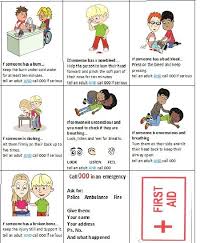 I Have Made These Cards For My Gumnut Guides 5 7yr Olds Girl Guides Queensland Australia To Help Them Learn Basic First Aid For Kids Girl Scouts First Aid