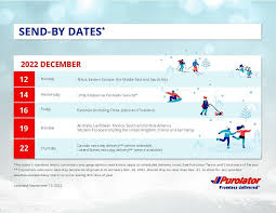 Top 25 Commonly Asked Questions About Canada Post Shipping - Shippingchimp  | Blog