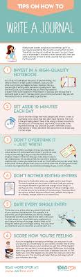 If You Re Ready To Start A Journal Here S An Infographic With The Steps To Take First Journal J How Are You Feeling Journal Writing Prompts Journal Writing