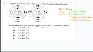 Soal pembahasan un kimia materi hidrokarbon: Pembahasan Soal Un Kimia 2017 Part 1 Youtube