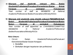 Memberi layanan yang sama rata. Kementerian Pendidikan Tinggi Malaysia Research Assessment My Ra