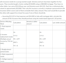 We did not find results for: Life Insurance Needs For A Young Married Couple V Chegg Com