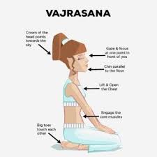 How To Do The Vajrasana And What Are Its Benefits Yoga Asanas Yoga Benefits Yoga Help