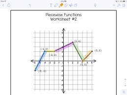 Algebra 2 Precalculus Piecewise Functions Precalculus Algebra College Algebra
