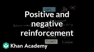 operant conditioning positive and negative reinforcement