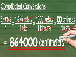 This is a conversion chart for square kilometer (metric). How To Convert Miles To Kilometers 9 Steps With Pictures