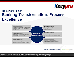 Banking Transformation Process Excellence Https Flevy Com Browse Flevypro Doc 3145 Seeking A Return To In 2020 Business Process Management Business Process Banking