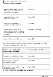 Instructions for filling form 49a. Content Page Ssm E Lodgement Services 2 Registration Of Mygoverment Portal Public Service Portal Psp User 8 Pdf Free Download