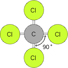 Molecular Geometry